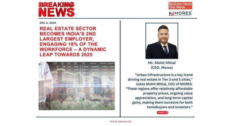 Mores CEO, Mohit Mittal, Highlights Real Estate's Pivotal Role in India's Growth