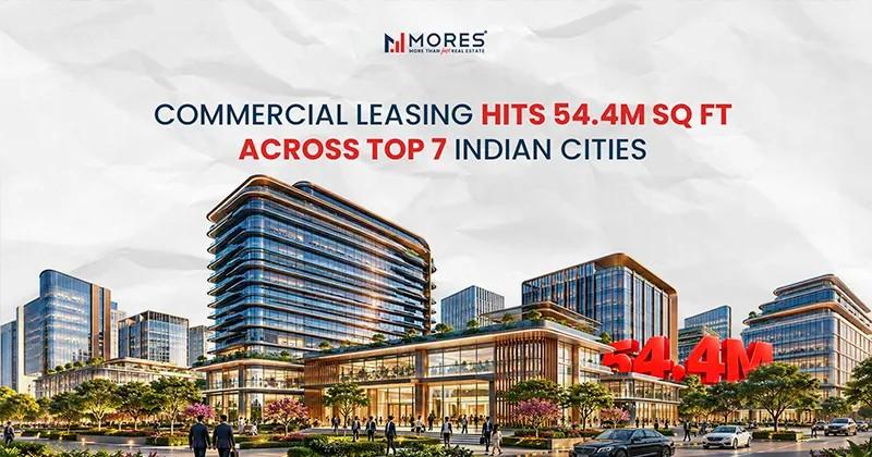 Commercial Leasing Hits 54.4M Sq Ft Across Top 7 Indian Cities