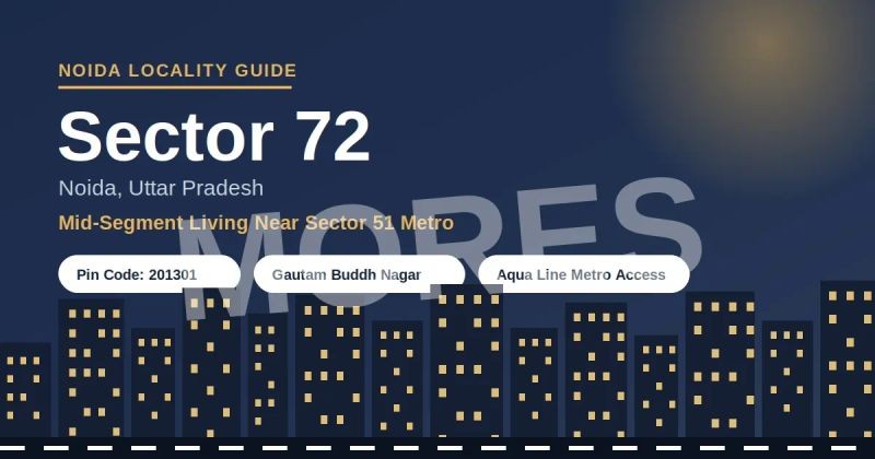 Sector 72, Noida