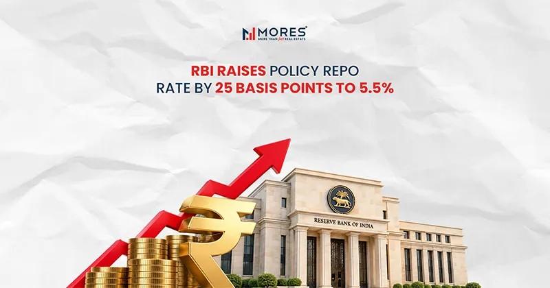 RBI Policy Action: Repo Rate Increases to 5.50% as Inflation Risks Mount
